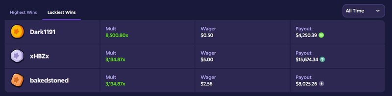 Mission uncrossable canada - Navigating the Fierce World of Mission Uncrossable in Canadian Casinos